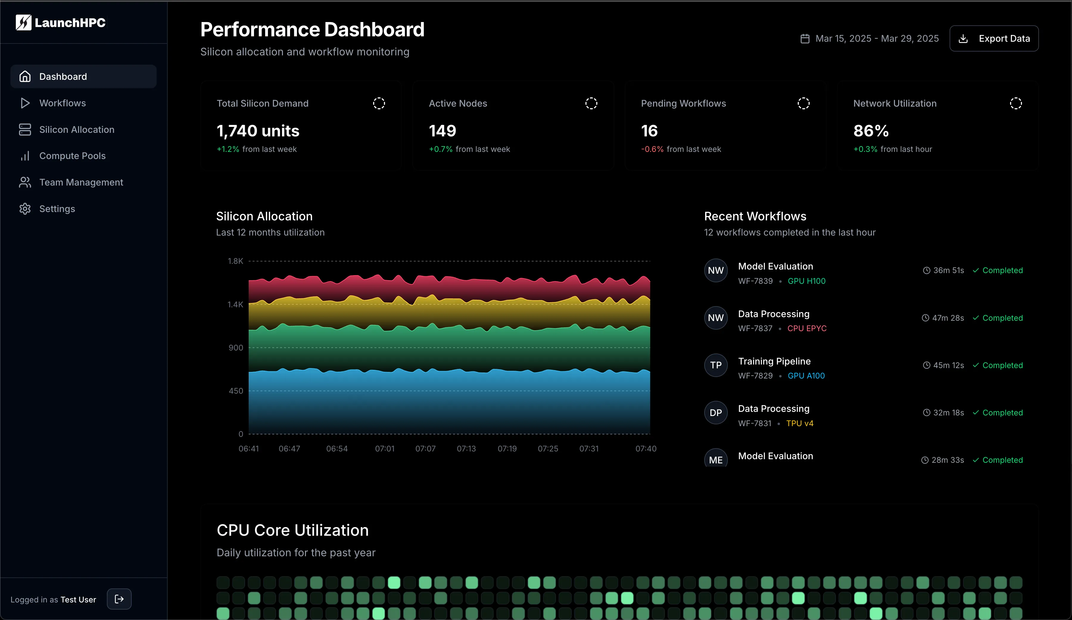 Launch Enterprise Dashboard