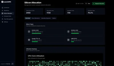 Screenshot related to Enterprise-Grade Security